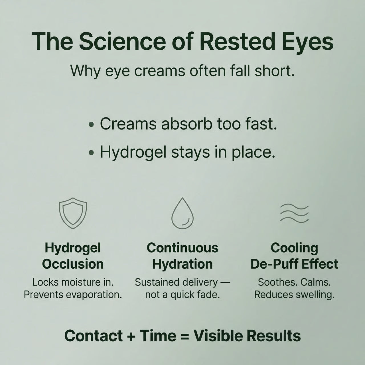 Calmoré Équilibre™ Under-Eye Patches