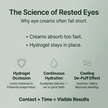 Calmoré Équilibre™ Under-Eye Patches